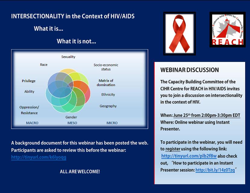INTERSECTIONALITY in the Context of HIV - REACH Webinar