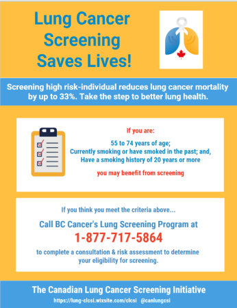 Lung Cancer Screening Saves Lives - PAN