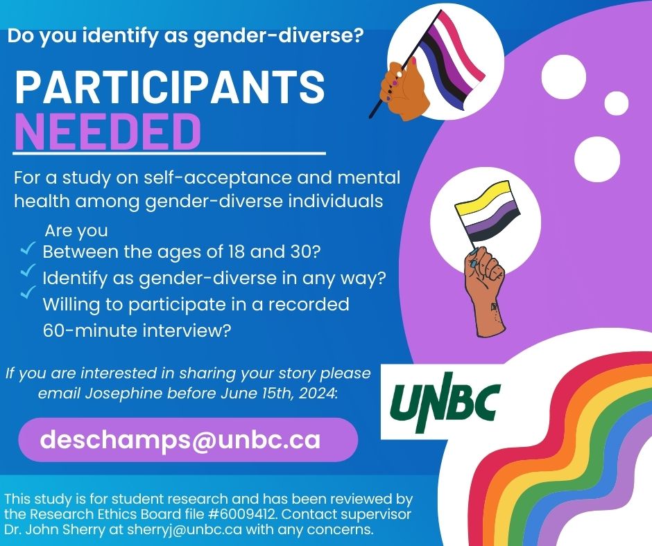 Desciption: brightly coloured poster with text that reads: Are you gender-diverse? PARTICIPANTS NEEDED for a study on self-acceptance and mental health among gender-diverse individuals. Are you between the ages of 18 and 30? Identify as gender-diverse in any way? Willing to participate in a recorded 60-minute interview? If you are interested in participating please email Josephine before June 15th, 2024: deschamps@unbc.ca THis study is for student research and has been reviewed by the Research and Ethics Board. contact Supervisor Dr. John Sherry at sherryj@unbc.ca with any concerns. 